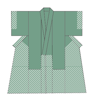 京都西陣 お仕立て・お直し専門店 小富美 八掛取り替え